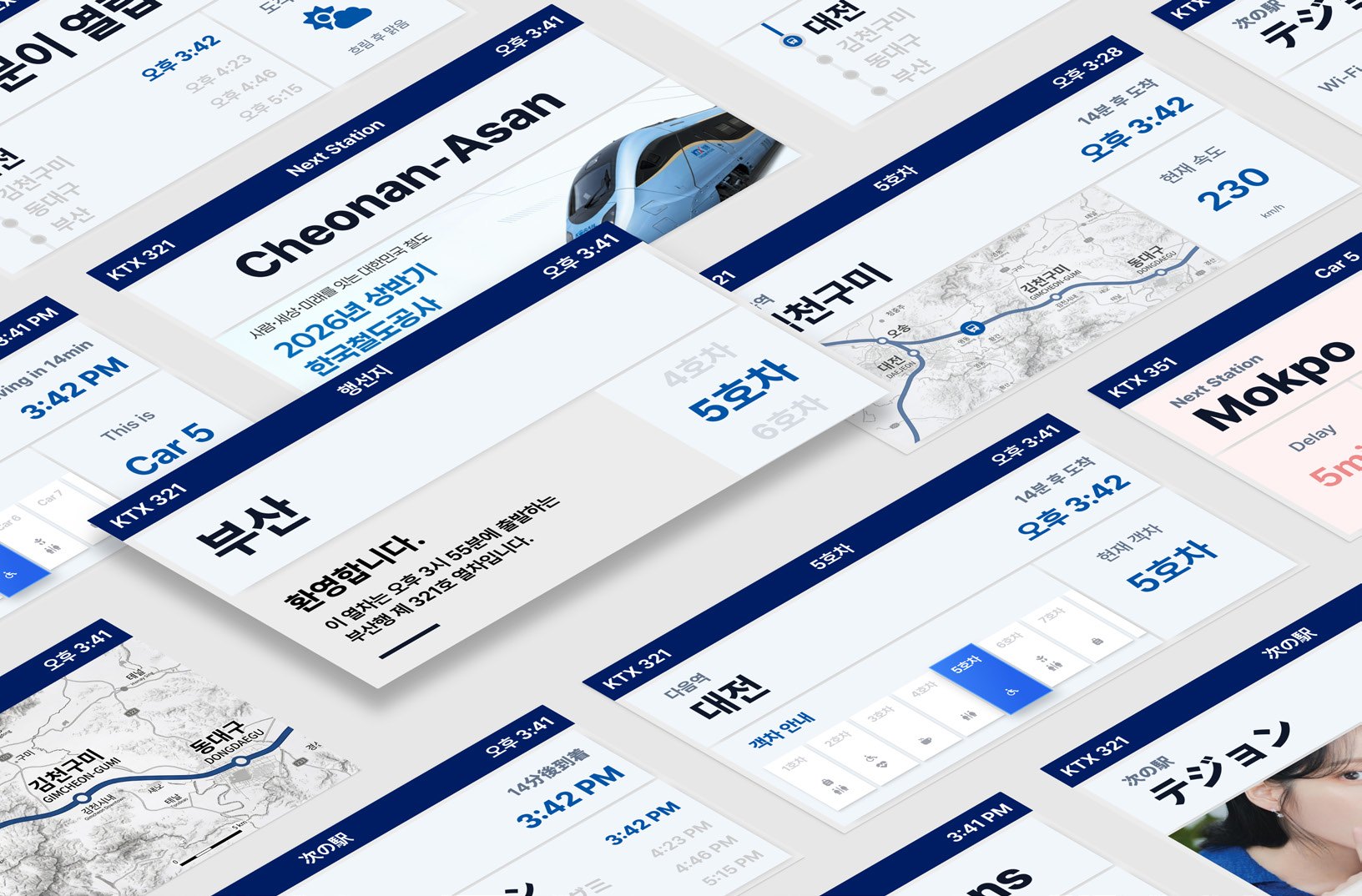 Screens – next station, arrival time, train position, car number